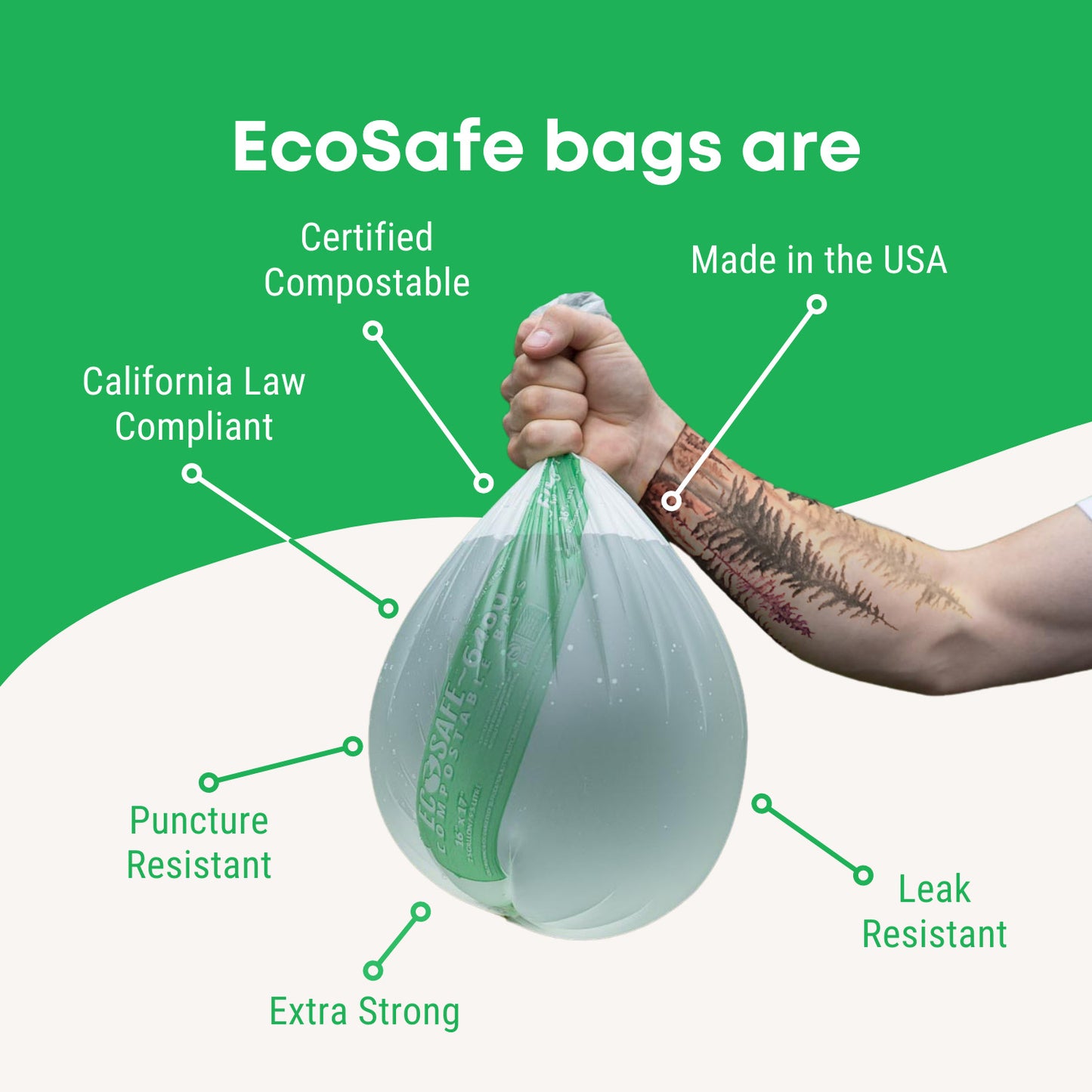 90 gal Certified Compostable Large Trash Liners | 54"x60"